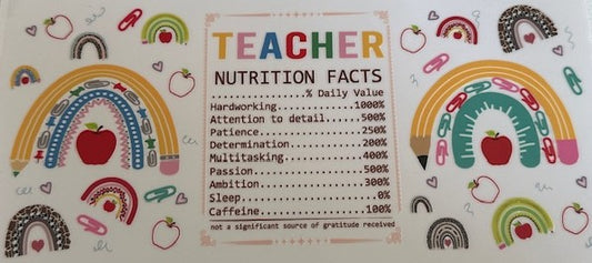 Teacher Nutrition Facts